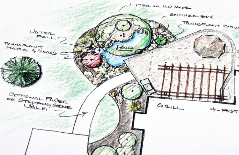 Landscape Design Drawings Greenville SC